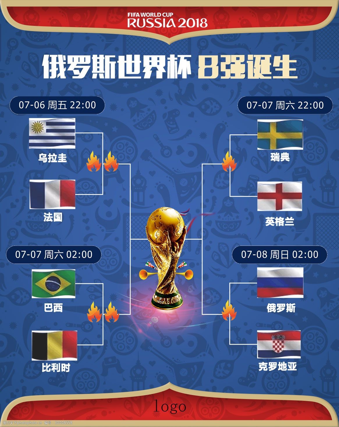 失利不