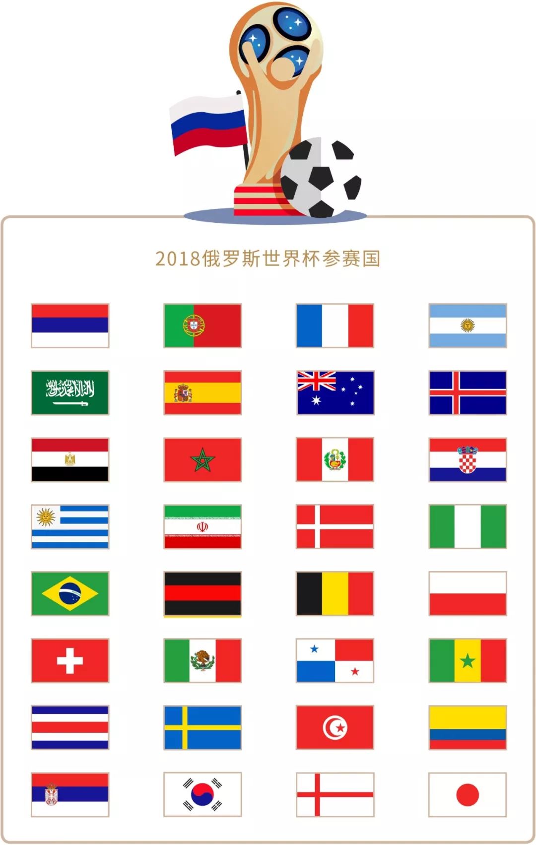城流畅