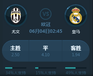 手就表